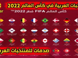 كأس العالم2022